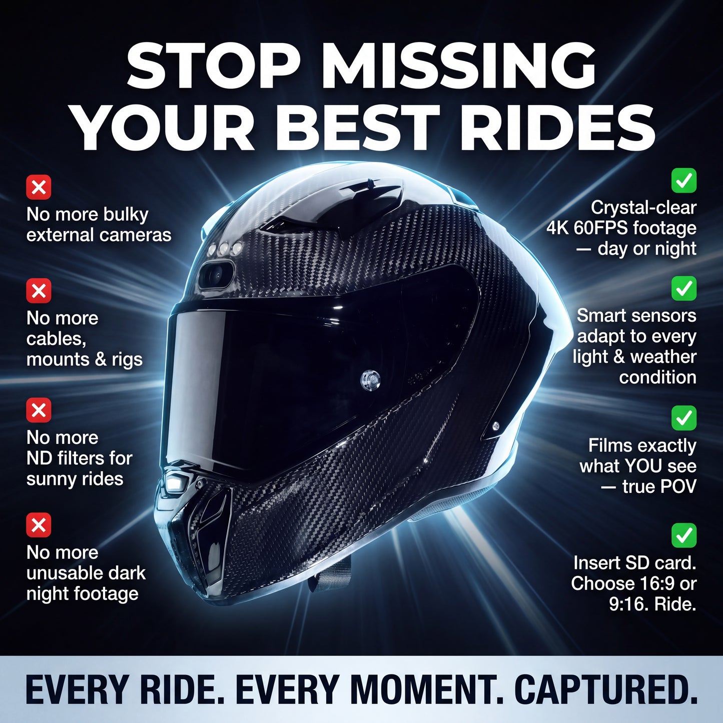 AdaptX - 4K UHD Smart Helmet