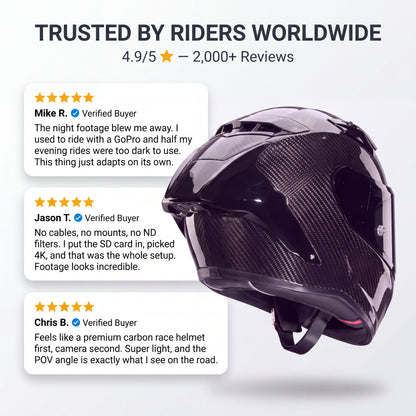 AdaptX - 4K UHD Smart Helmet