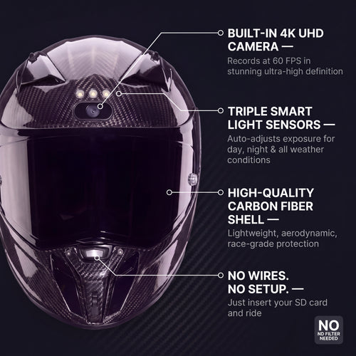 AdaptX - 4K UHD Smart Helmet